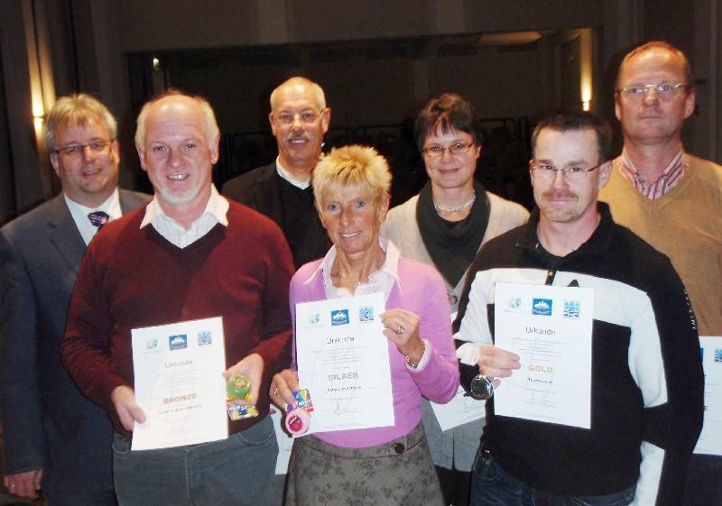 Gruppe Gruppe